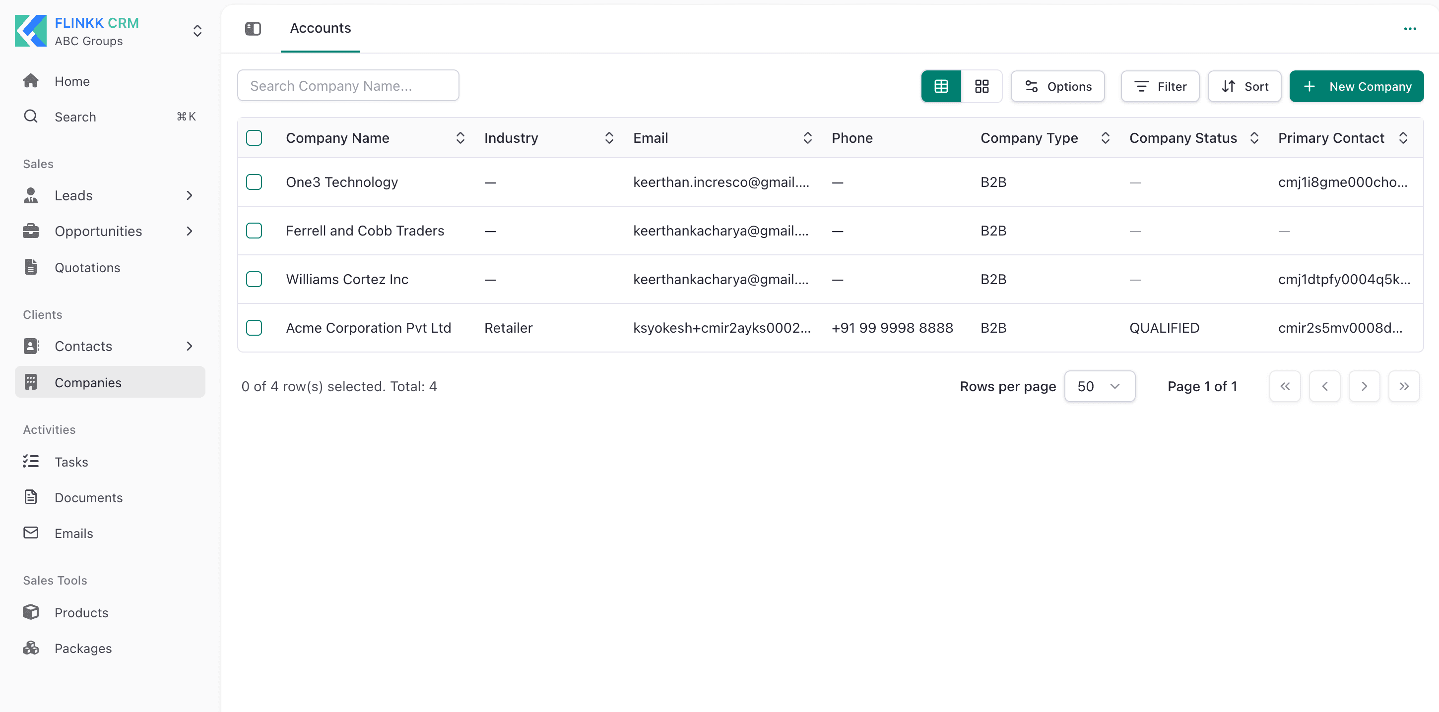 Companies Module Overview