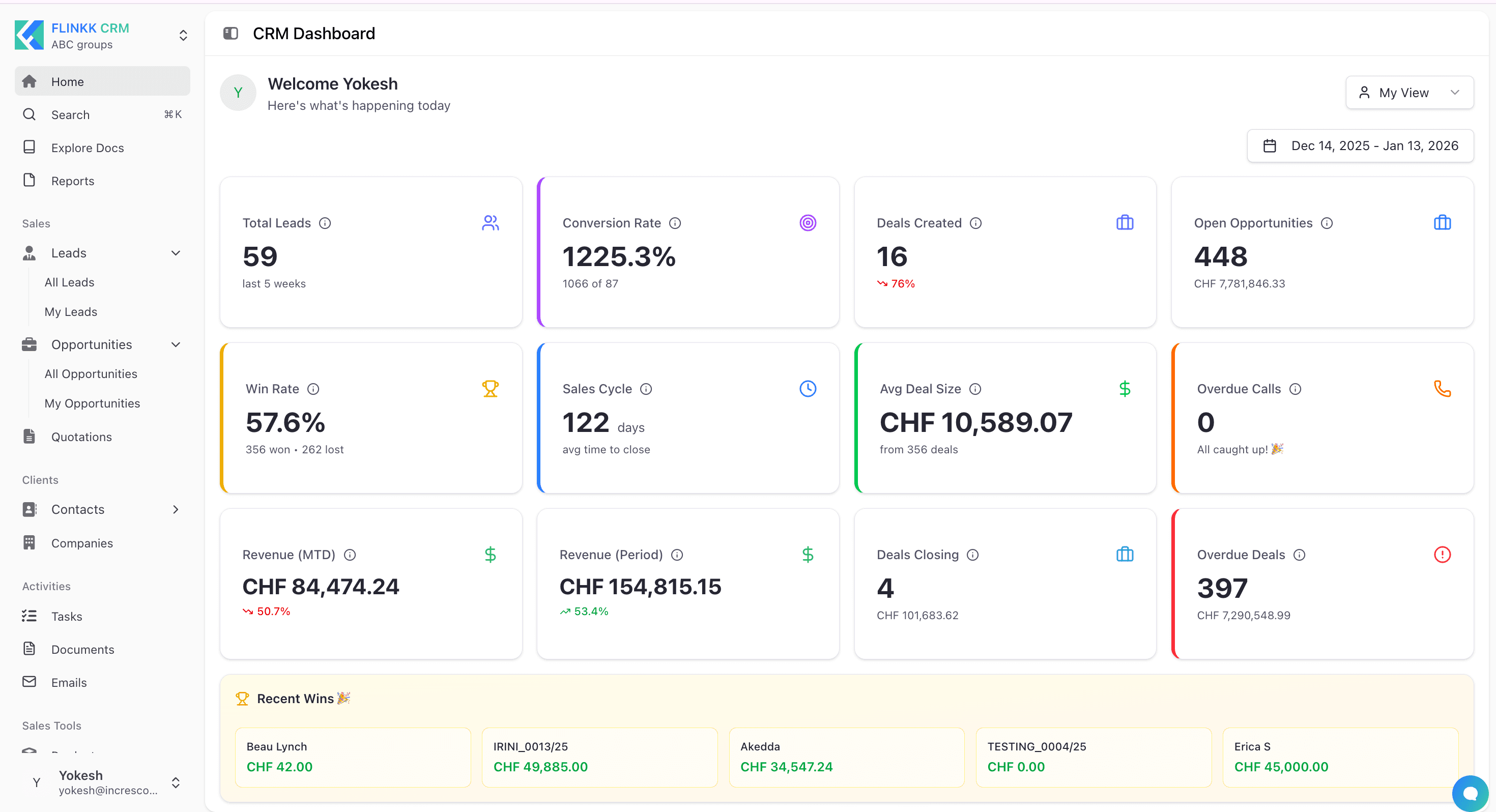 Flinkk One Dashboard