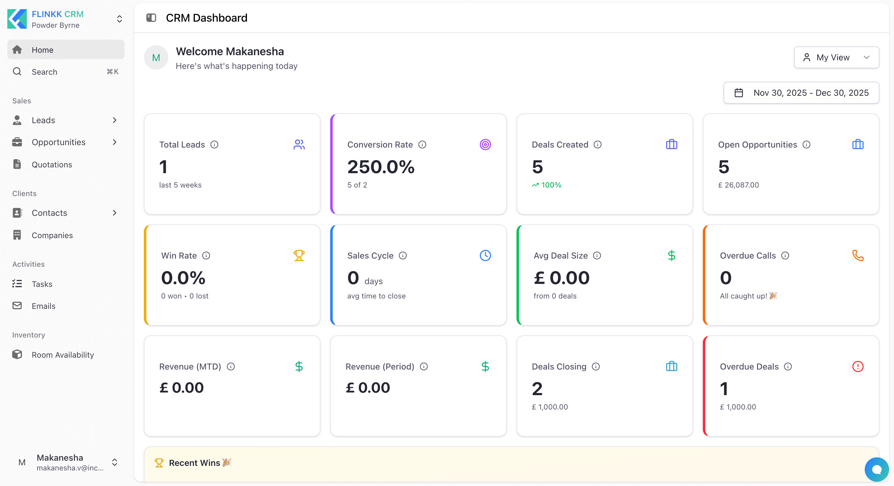 Inventory-based Organisation