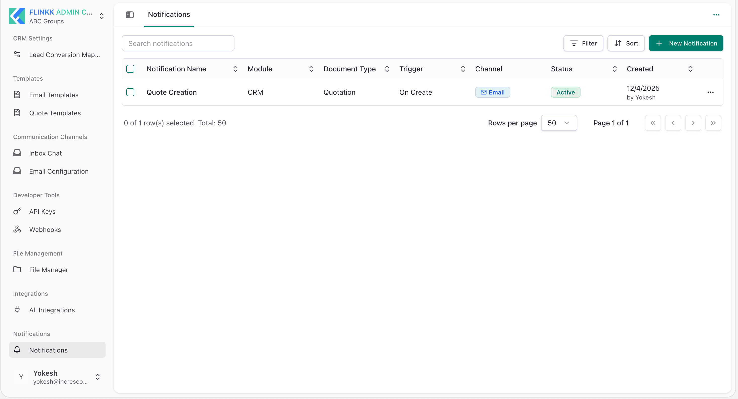 Notifications Overview
