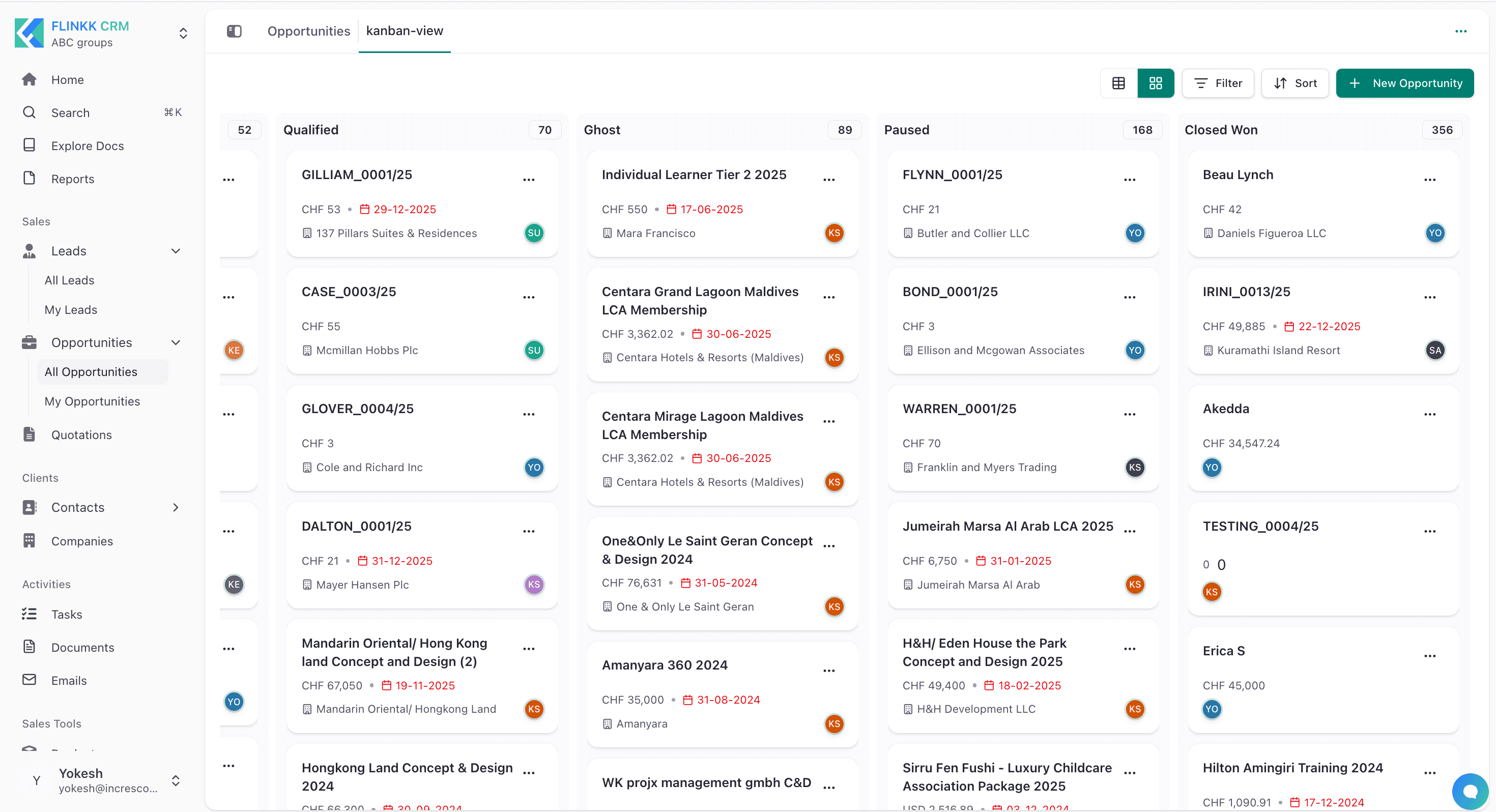 Opportunities Pipeline View