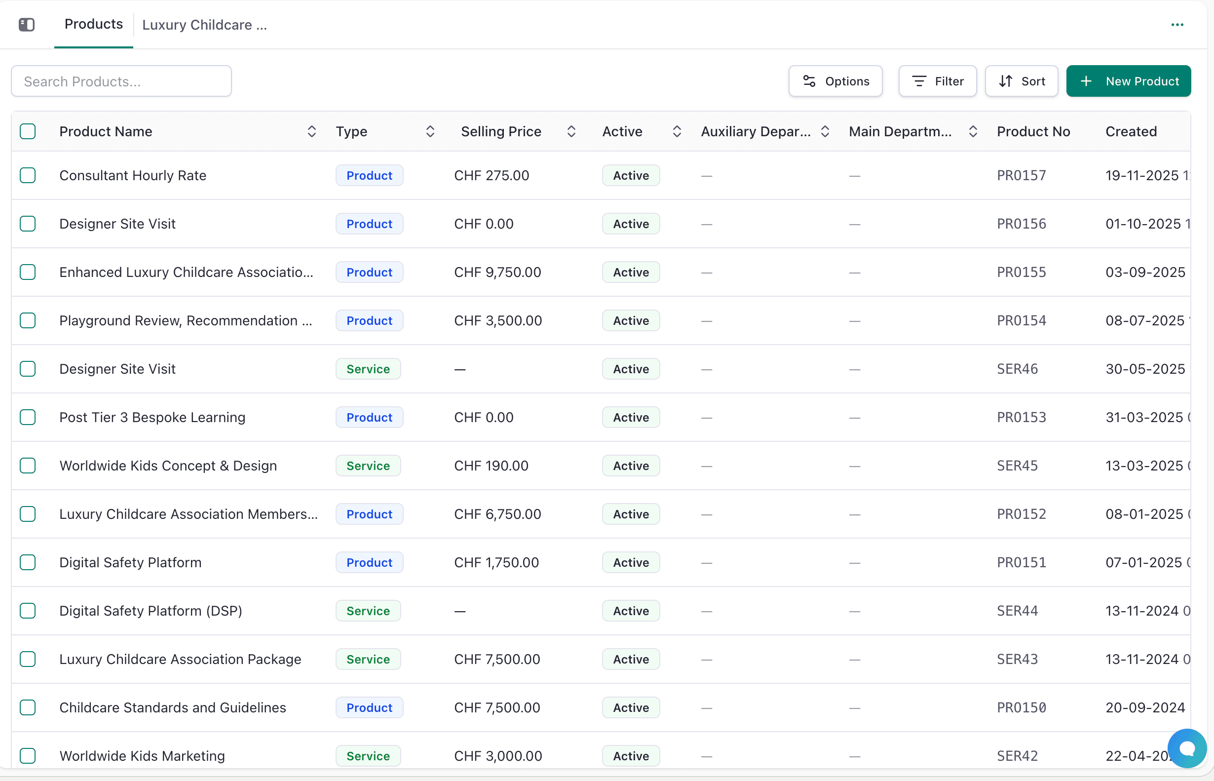 Products List View