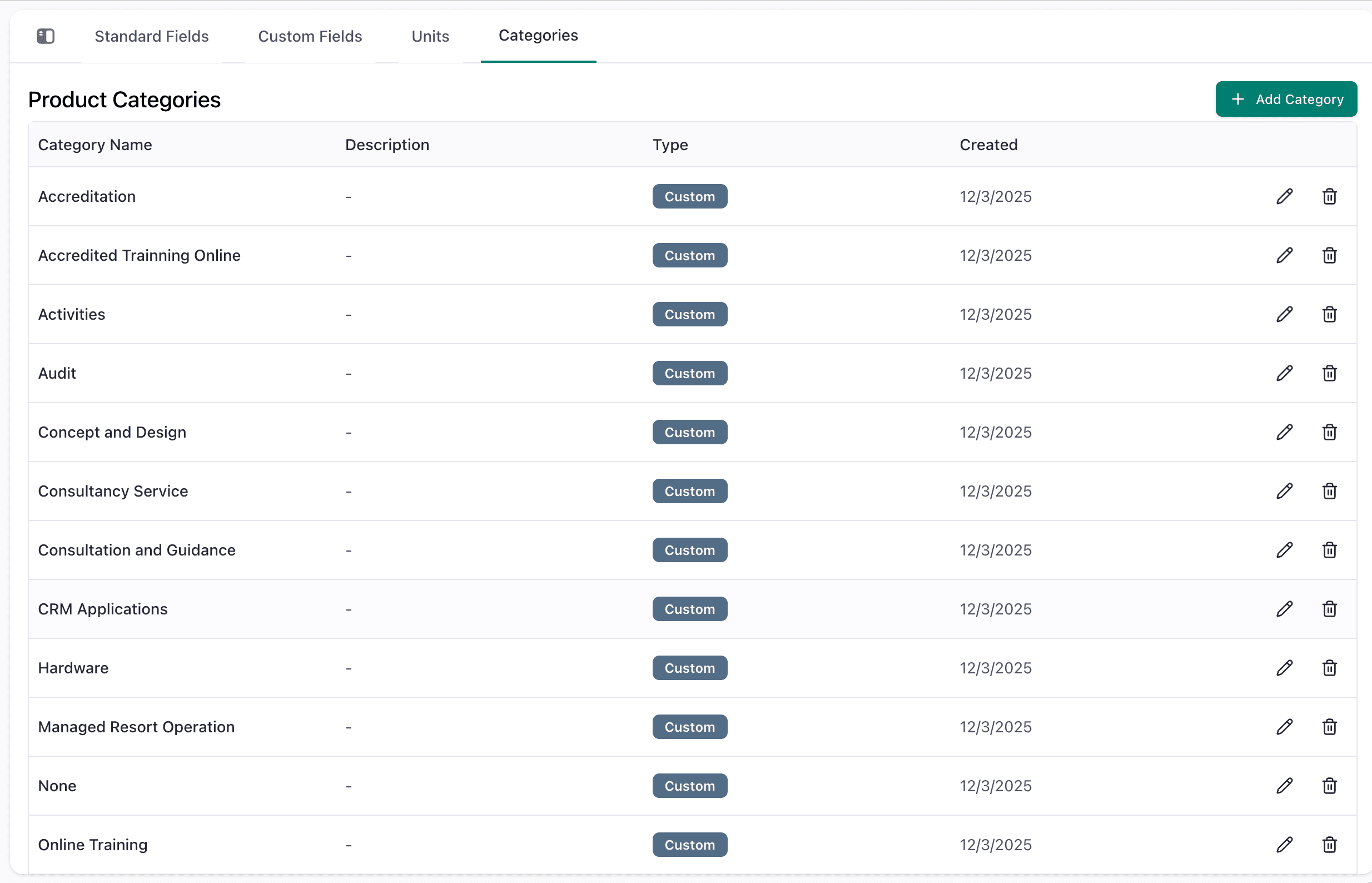 Product Field Customization Setup