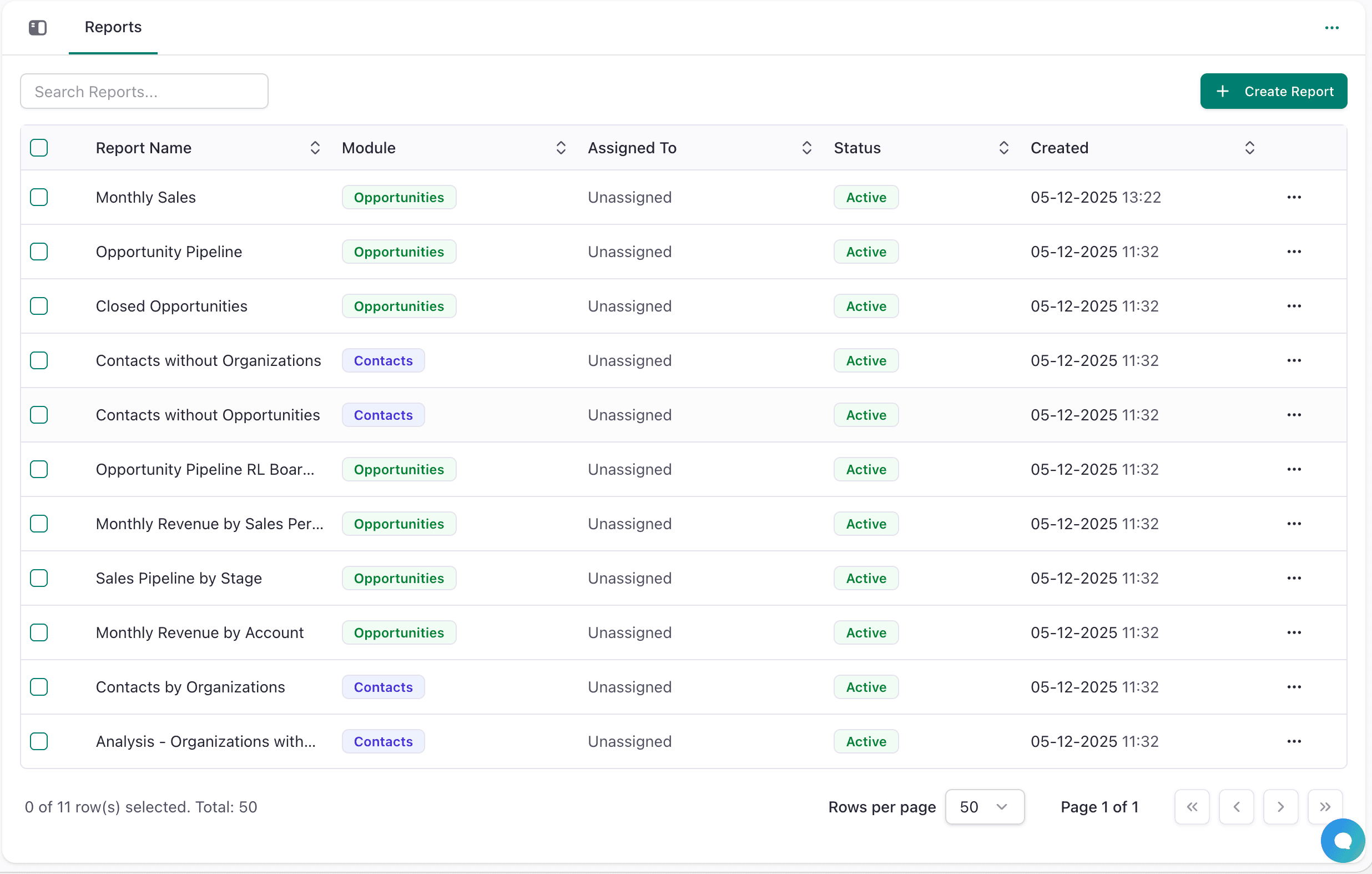 Reports List