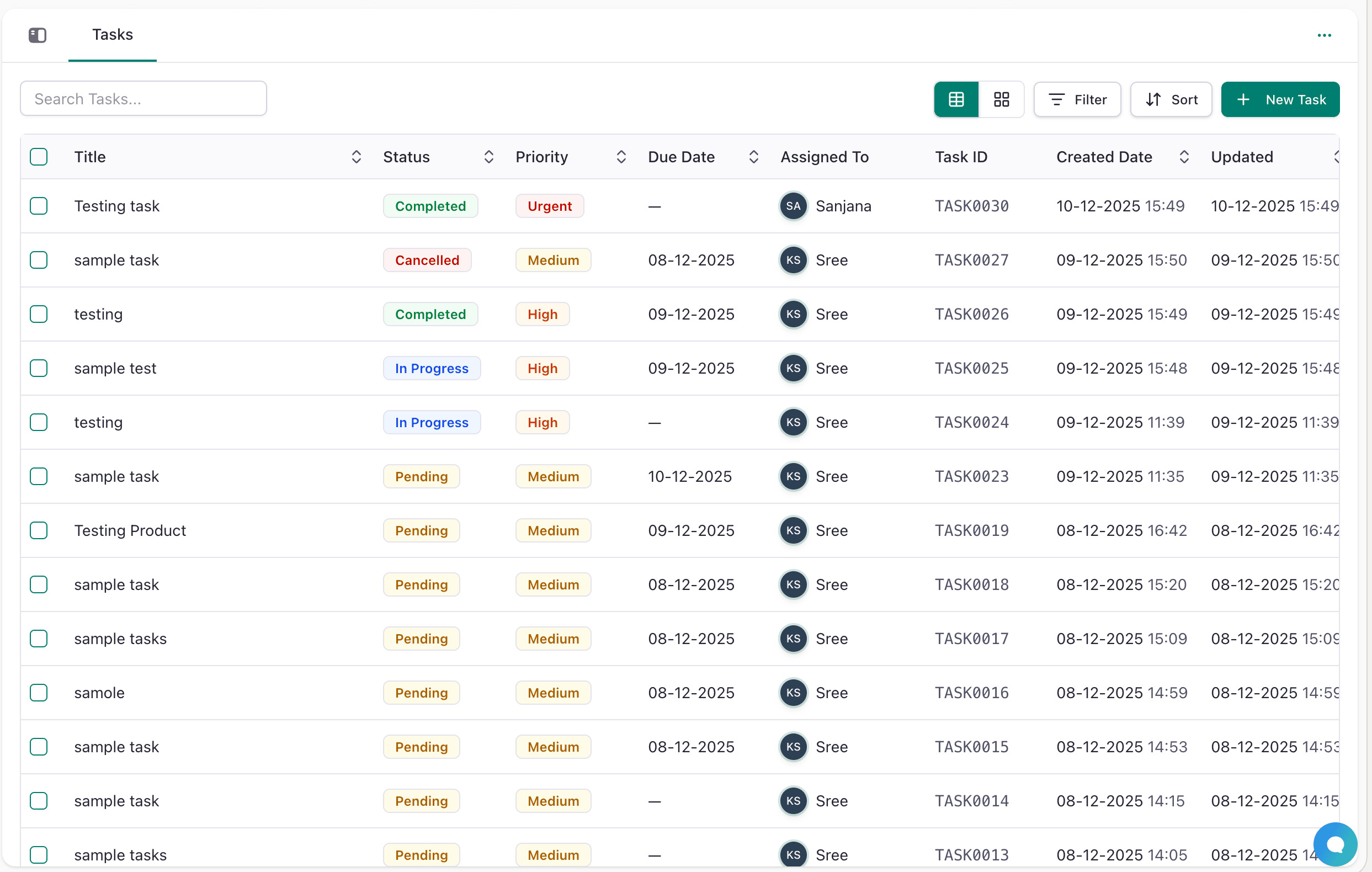 Tasks List View